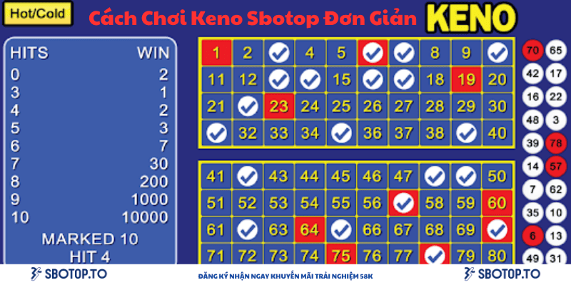 Cách chơi keno đơn giản và hiệu quả